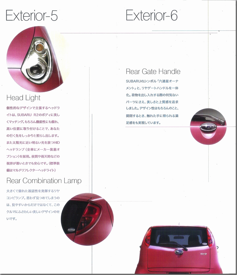 2003N12s Xo R2 Guide(5)